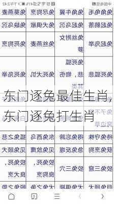 东门逐兔最佳生肖,东门逐兔打生肖