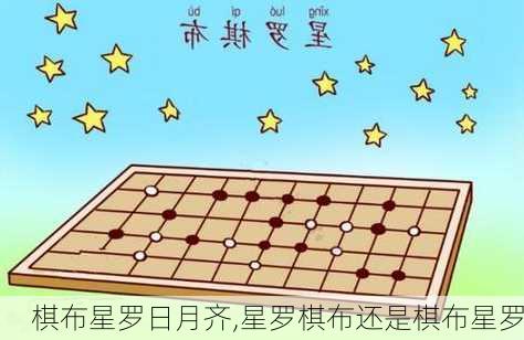 棋布星罗日月齐,星罗棋布还是棋布星罗