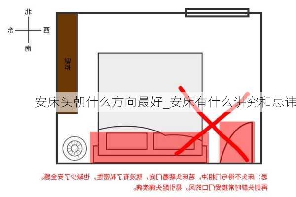 安床头朝什么方向最好_安床有什么讲究和忌讳