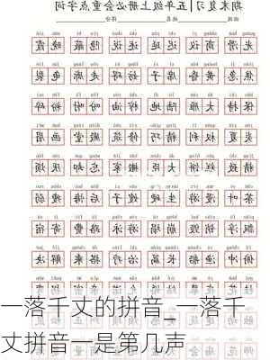 一落千丈的拼音_一落千丈拼音一是第几声