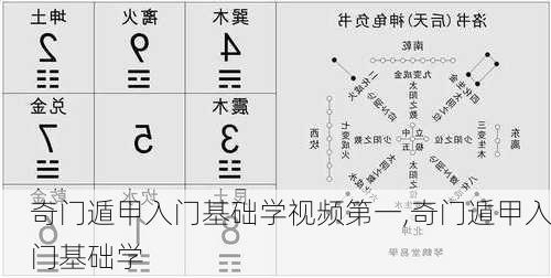 奇门遁甲入门基础学视频第一,奇门遁甲入门基础学