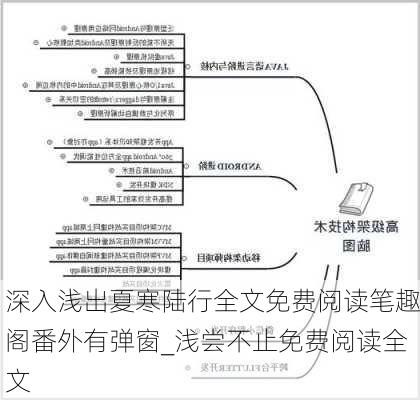 深入浅出夏寒陆行全文免费阅读笔趣阁番外有弹窗_浅尝不止免费阅读全文