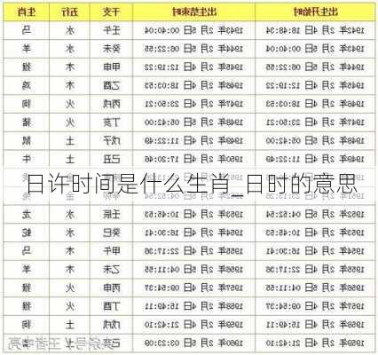 日许时间是什么生肖_日时的意思