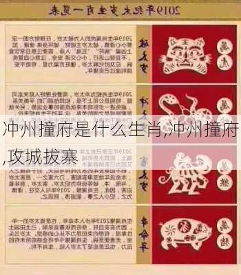 冲州撞府是什么生肖,冲州撞府,攻城拔寨