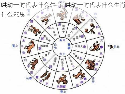 哄动一时代表什么生肖_哄动一时代表什么生肖什么憝思