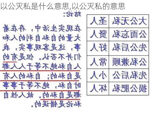 以公灭私是什么意思,以公灭私的意思