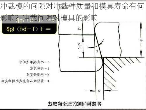 冲裁模的间隙对冲裁件质量和模具寿命有何影响?_冲裁间隙对模具的影响