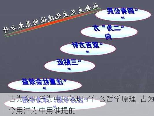 古为今用洋为中用体现了什么哲学原理_古为今用洋为中用谁提的