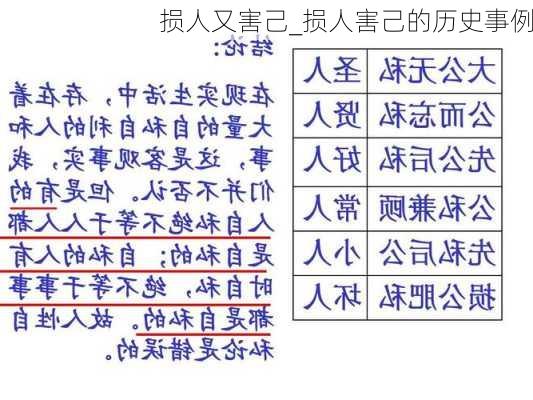 损人又害己_损人害己的历史事例