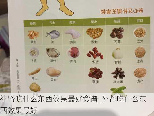 补肾吃什么东西效果最好食谱_补肾吃什么东西效果最好