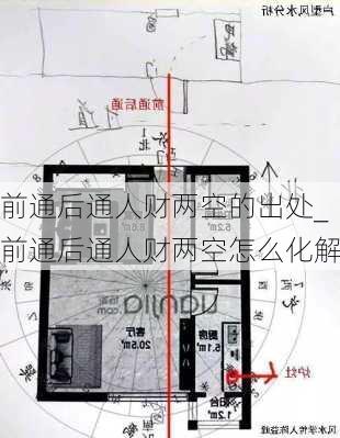 前通后通人财两空的出处_前通后通人财两空怎么化解