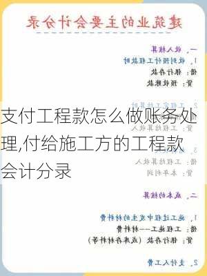 支付工程款怎么做账务处理,付给施工方的工程款会计分录