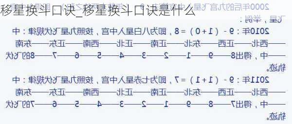 移星换斗口诀_移星换斗口诀是什么