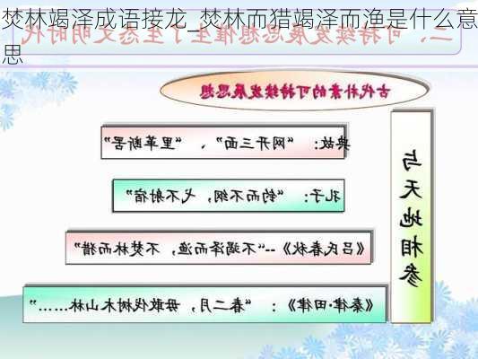 焚林竭泽成语接龙_焚林而猎竭泽而渔是什么意思