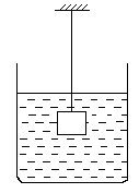 规矩绳墨悬水,规矩绳墨悬水对应的绘图工具